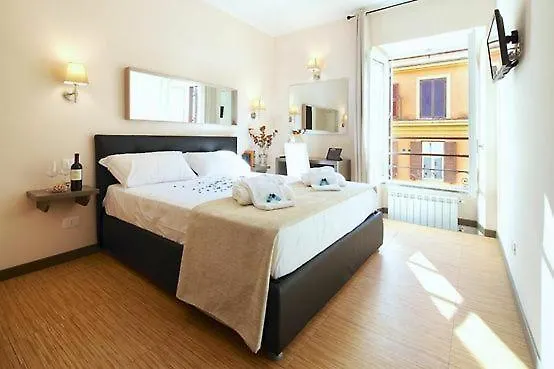 Гостевой дом Colosseum Resort Рим